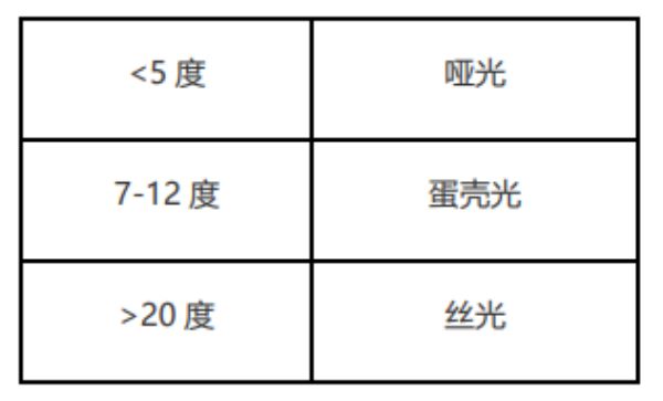 長沙米卡蘭裝飾材料有限公司,湖南裝飾材料,外墻裝飾裝修,長沙藝術(shù)涂料,長沙墻藝材料 長沙米卡蘭裝飾材料有限公司,湖南裝飾材料,外墻裝飾裝修,長沙藝術(shù)涂料,長沙墻藝材料